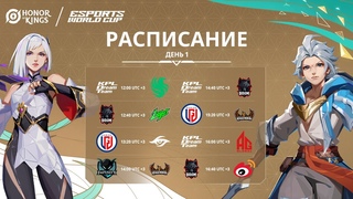 RU HoK x EWC Групповой этап День 1