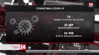 Коронавирус в Крыму