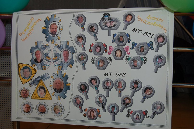 Ирина Шикова | Челябинск