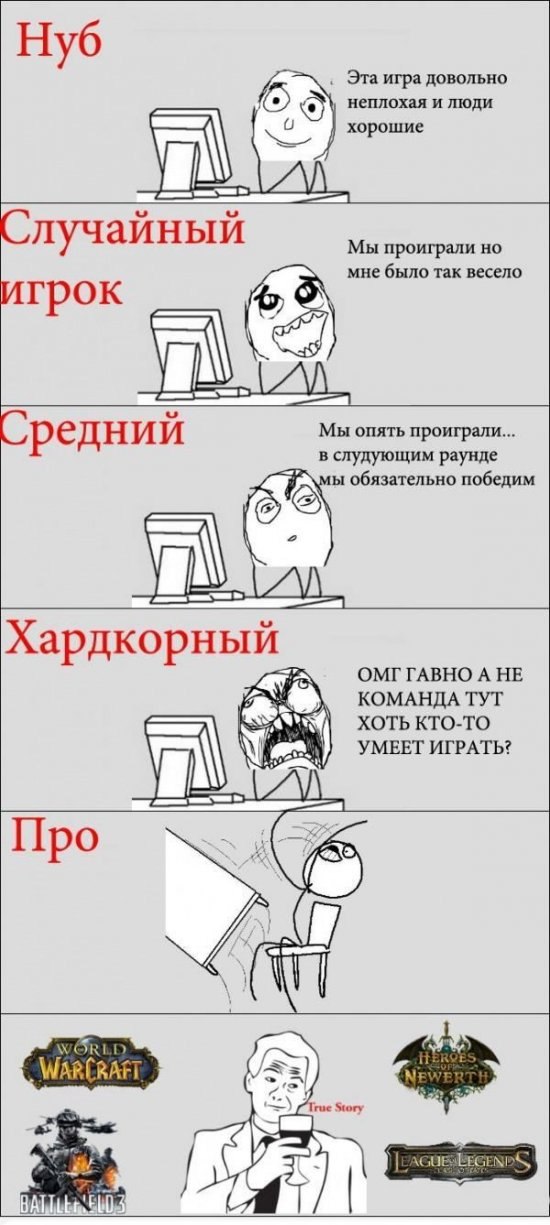 Артем Сволочъ Владимирович | Минск