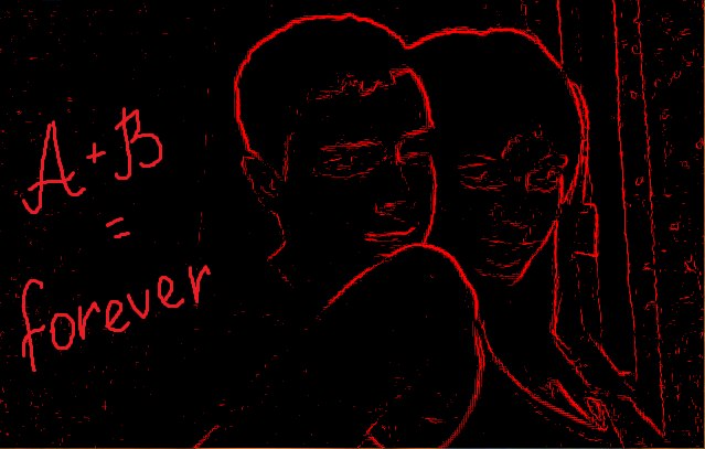 Валерия Шаклеина | Киров