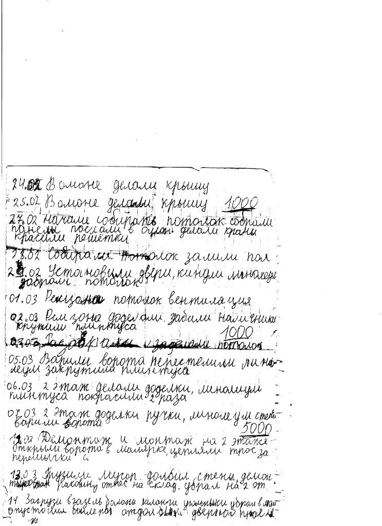 Vova Karabelnikov | Казань