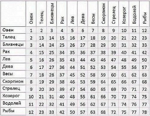 №89, Оксана Кузнецова, Красноярск, Россия №89, Оксана Кузнецова, Красноярск, Россия