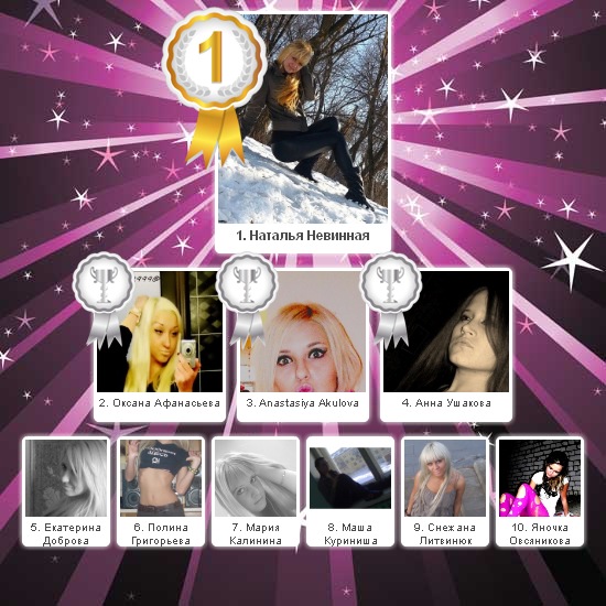 №42, Снежана Снежная, 36 лет, Санкт-Петербург №42, Снежана Снежная, 36 лет, Санкт-Петербург