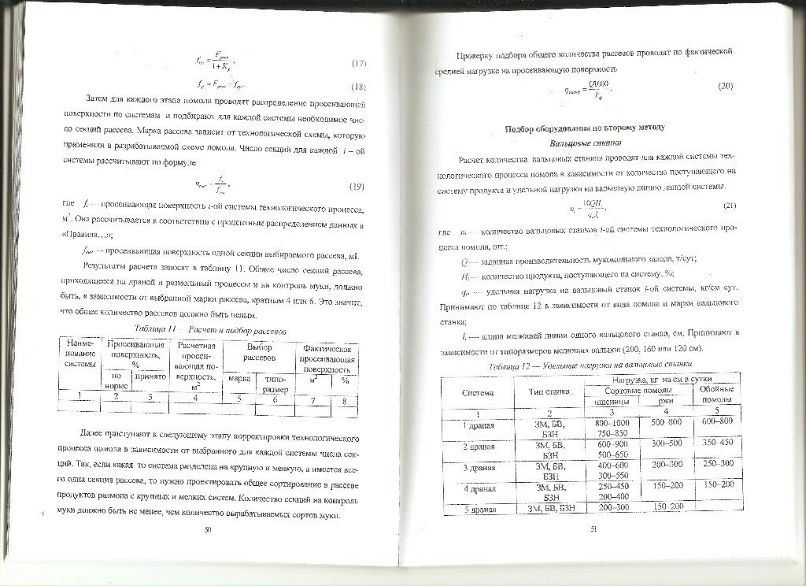 Ульяна Серёгина ☆]{0Ш]{@☆ | Москва