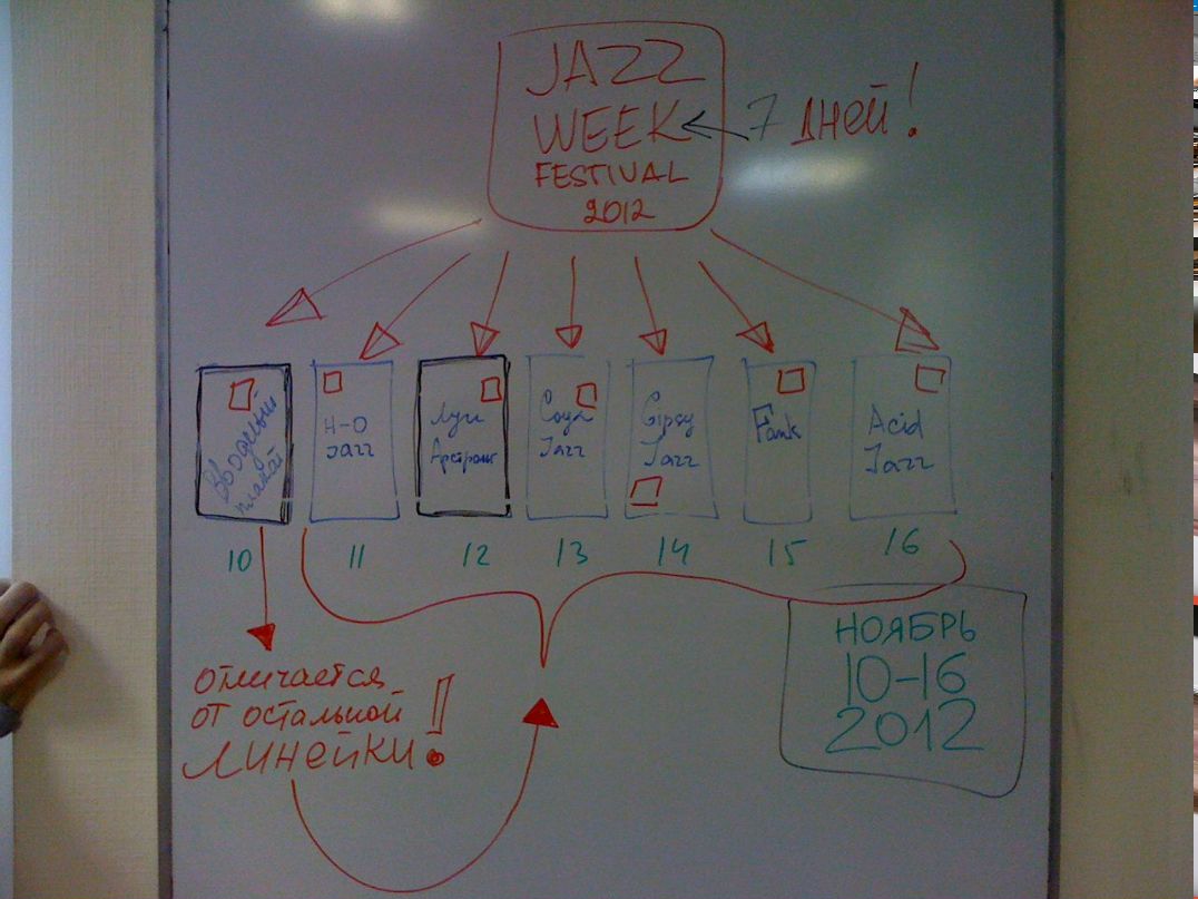 Алёна Костина | Москва