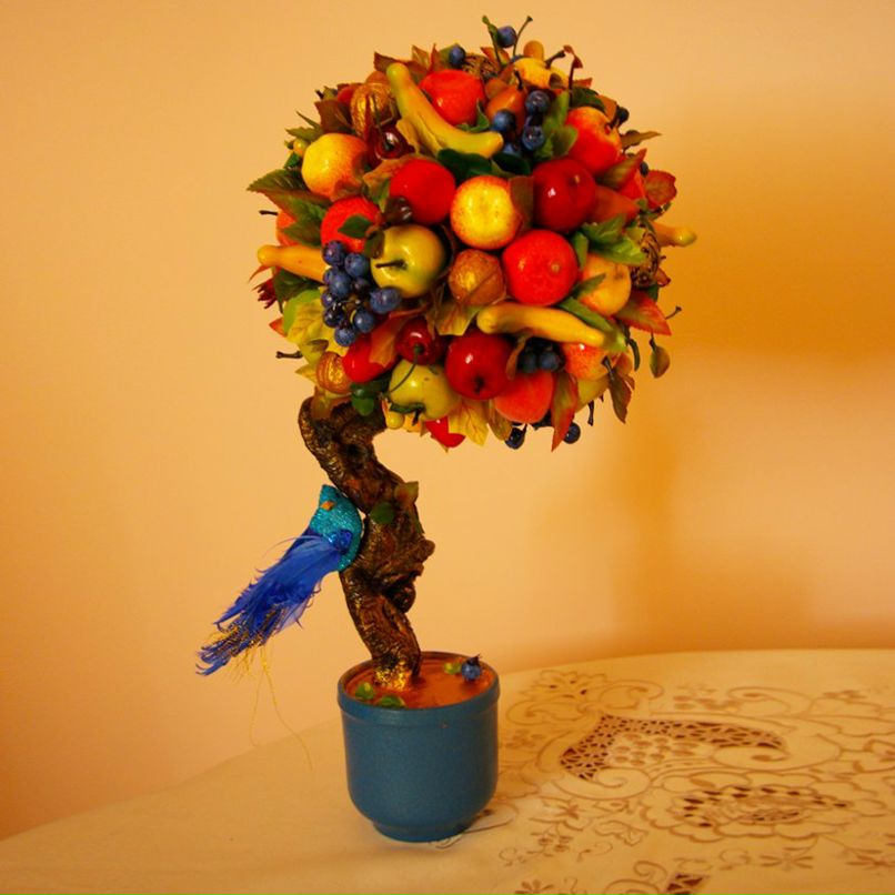 Яна Майкос | 