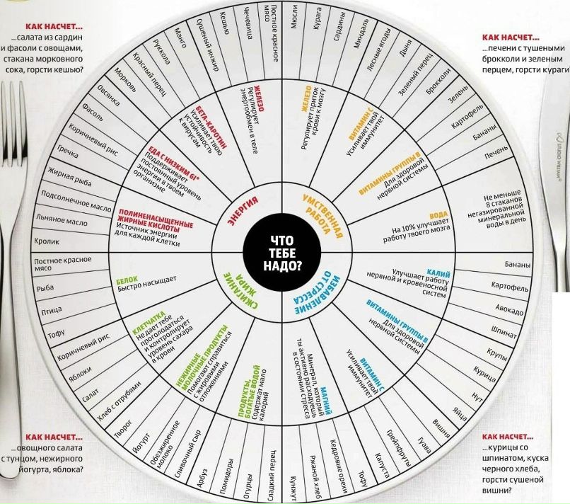 Алексей Герасимов | 