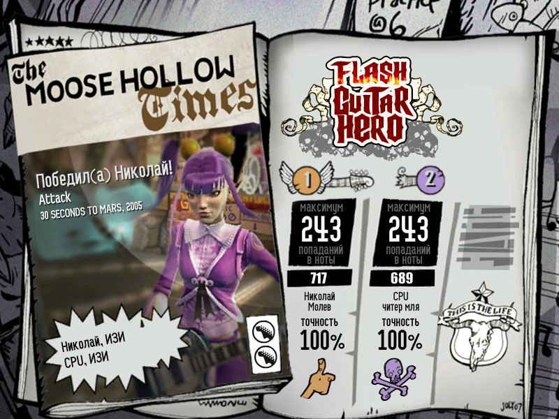 Николай Молев | Москва