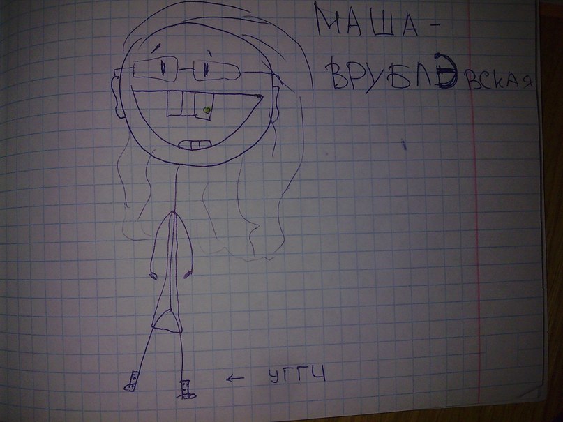 Мария Келлер | Могилёв