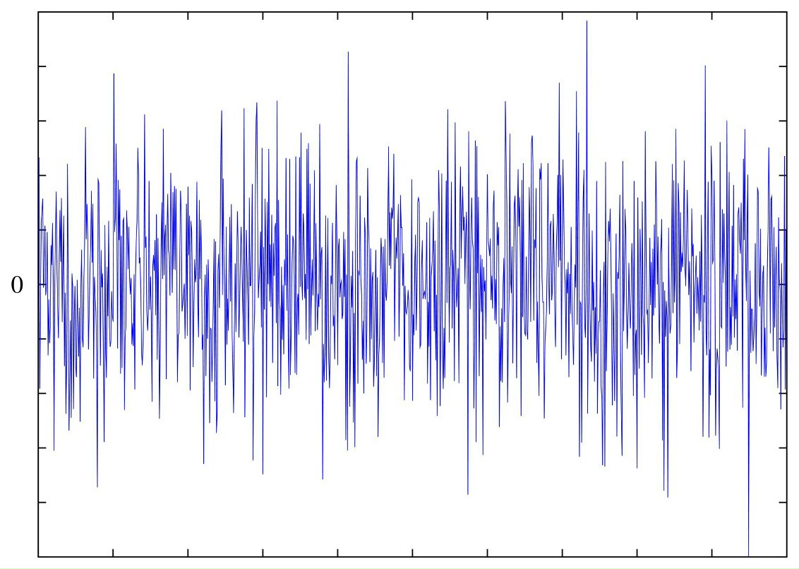 Константин Домнин | Санкт-Петербург
