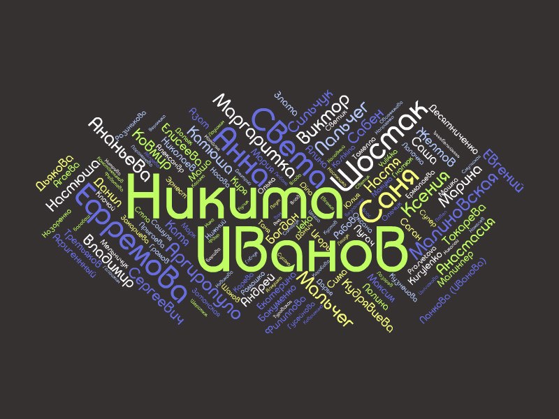 Никита Иванов | Севастополь
