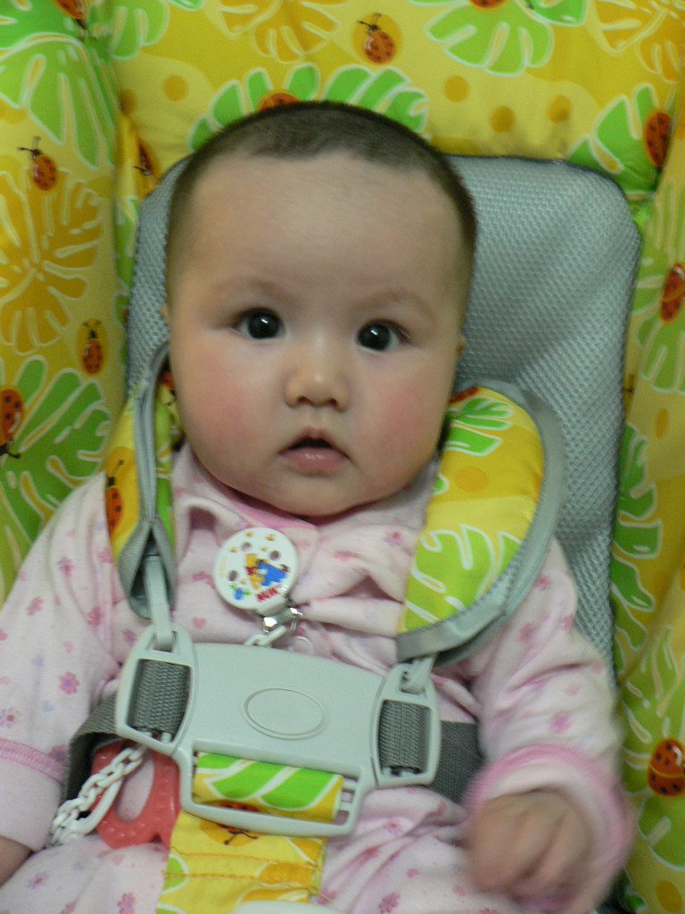 Кымбат Сагындык | Алматы