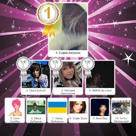 №95, Оленка Kitty, 30 лет, Львов №95, Оленка Kitty, 30 лет, Львов