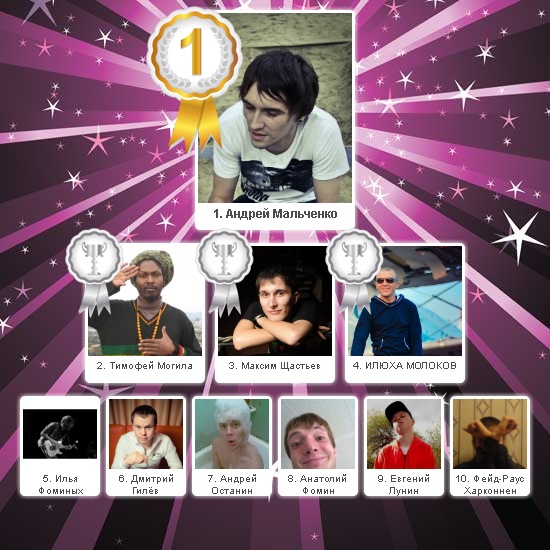 №42, Станислав Деев, 37 лет, Алапаевск №42, Станислав Деев, 37 лет, Алапаевск