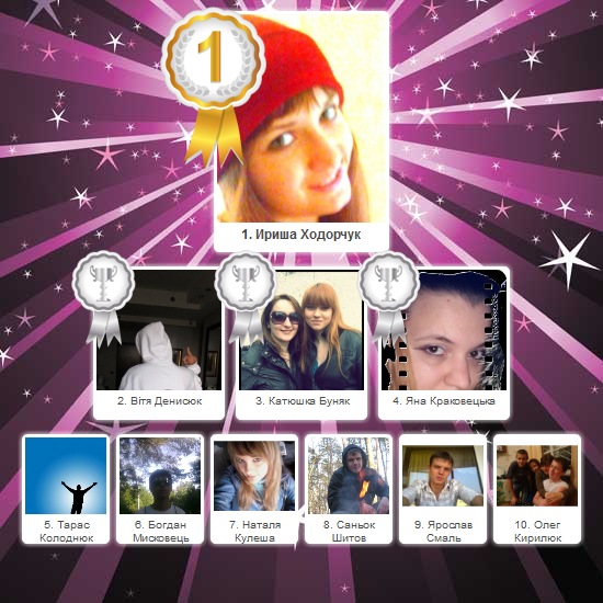 №32, Крістінка Притулюк, 34 года, Луцк №32, Крістінка Притулюк, 34 года, Луцк