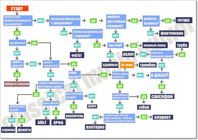Виктор Цинцевич | Киев