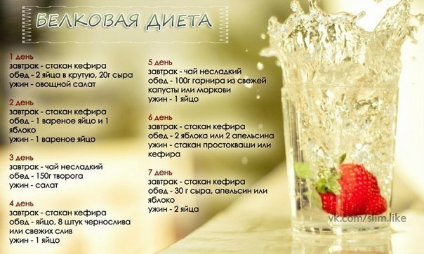 Самая Хорошая Белковая Диета. Белковая диета для быстрого похудения. 7 кг за 7 дней. Меню на каждый день