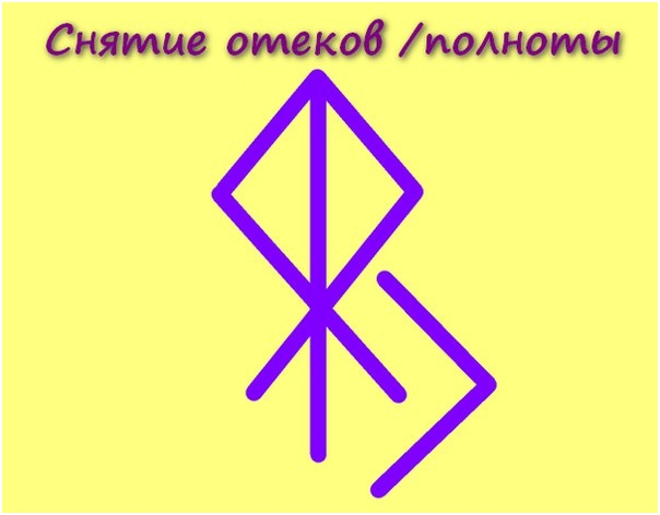 Лучший Став На Похудение. Рунический став на похудение: есть ли проверенный?