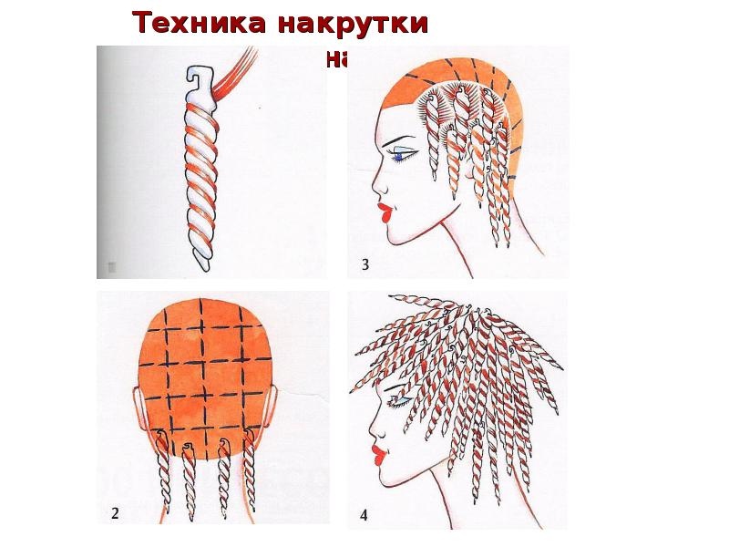 Секреты мастера парикмахера — техники распределения коклюшек при химической завивки волос., изображение №18