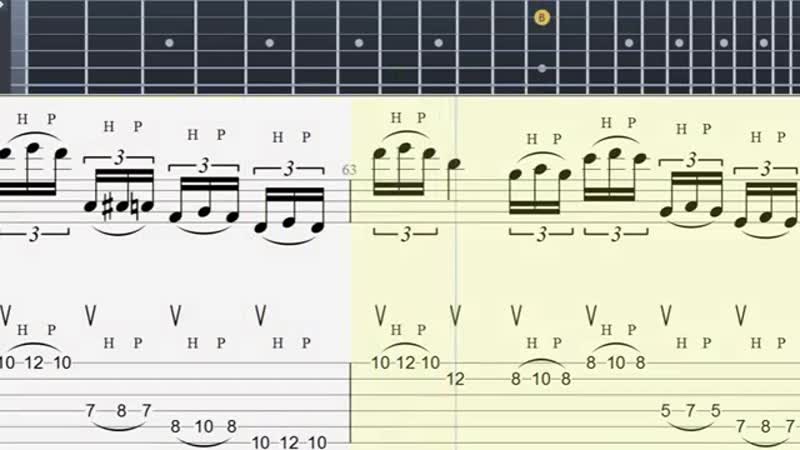 Niccolò Paganini Caprice Guitar