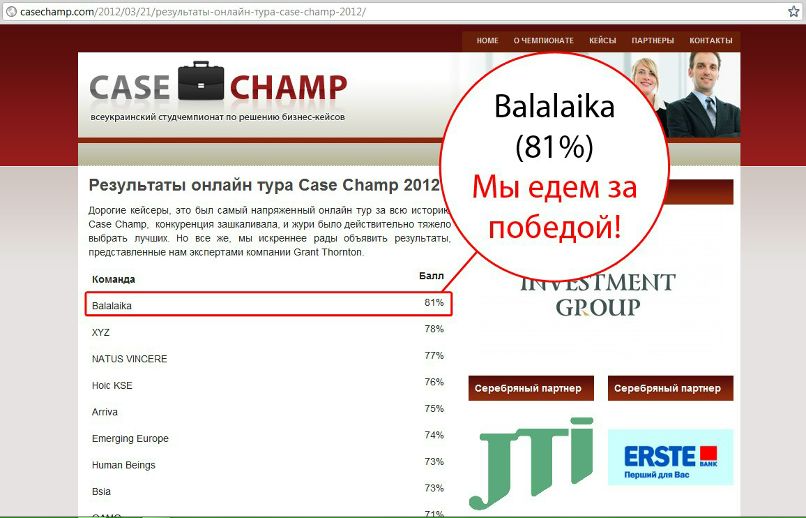 Алексей Fost | Запорожье