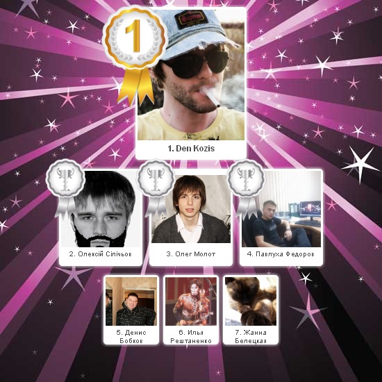 №94, Юлія Кавеліна, Днепр (Днепропетровск) №94, Юлія Кавеліна, Днепр (Днепропетровск)