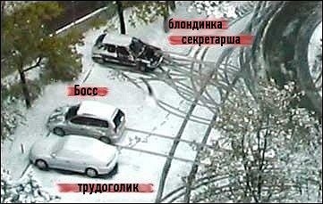 Ольга Абрамитова | Сумы