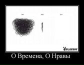 Фотография Мария Левитов