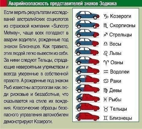 Роман Филиппов | Санкт-Петербург