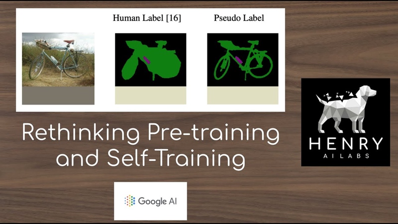 Rethinking Pre training and Self
