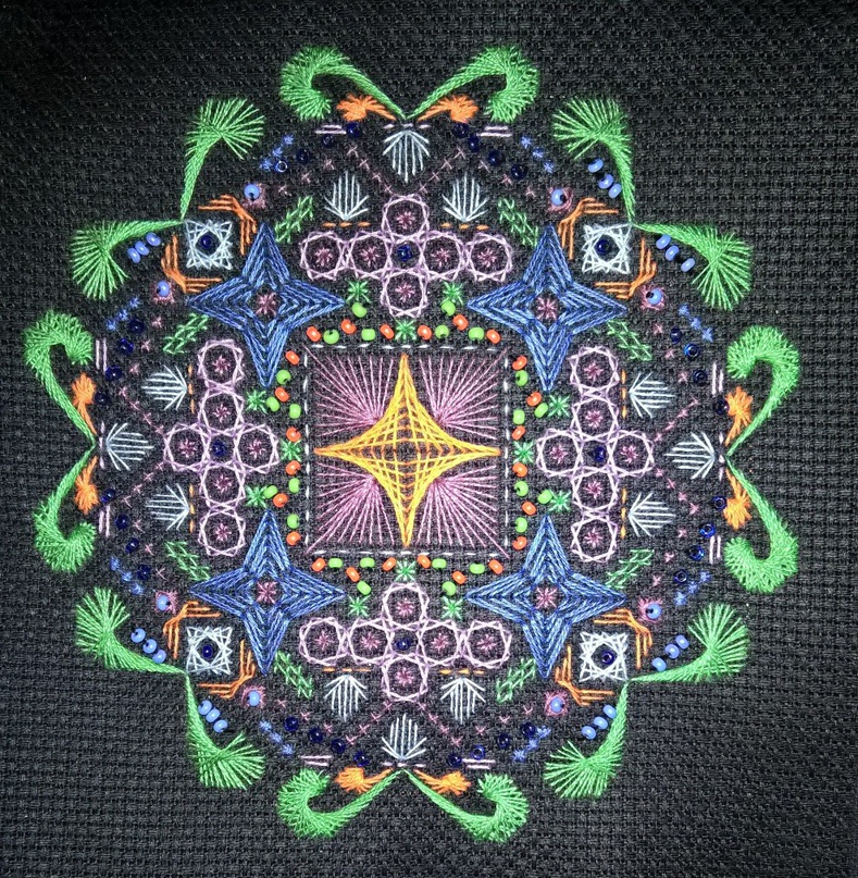 Ирина Бондаренко | Ярославль