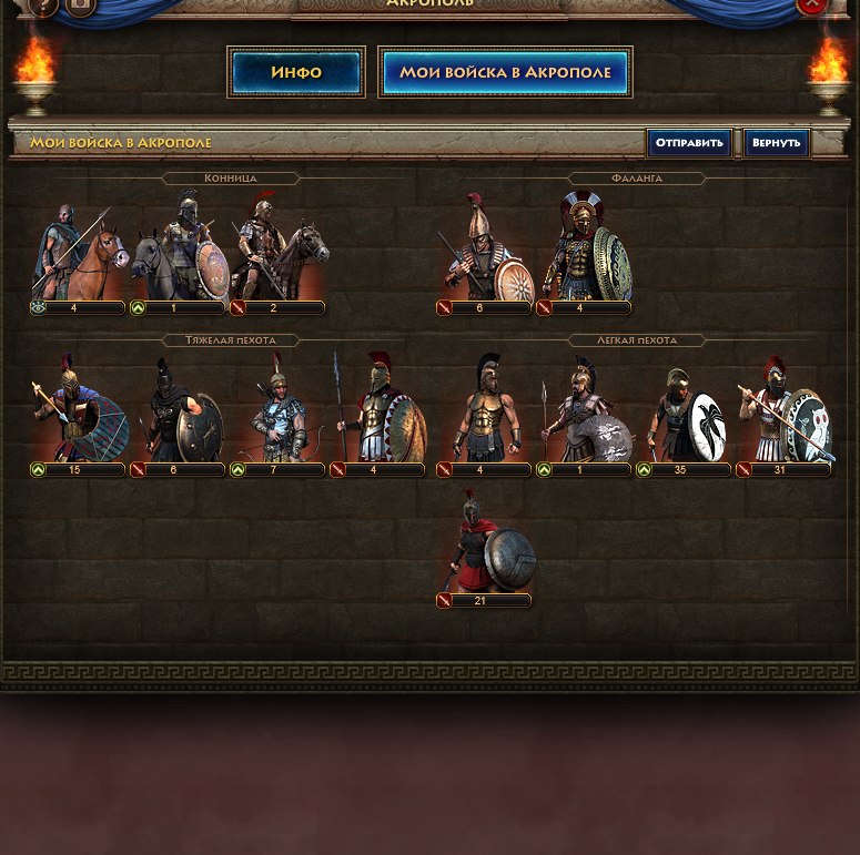 Алексей Ефименко | Великий Новгород