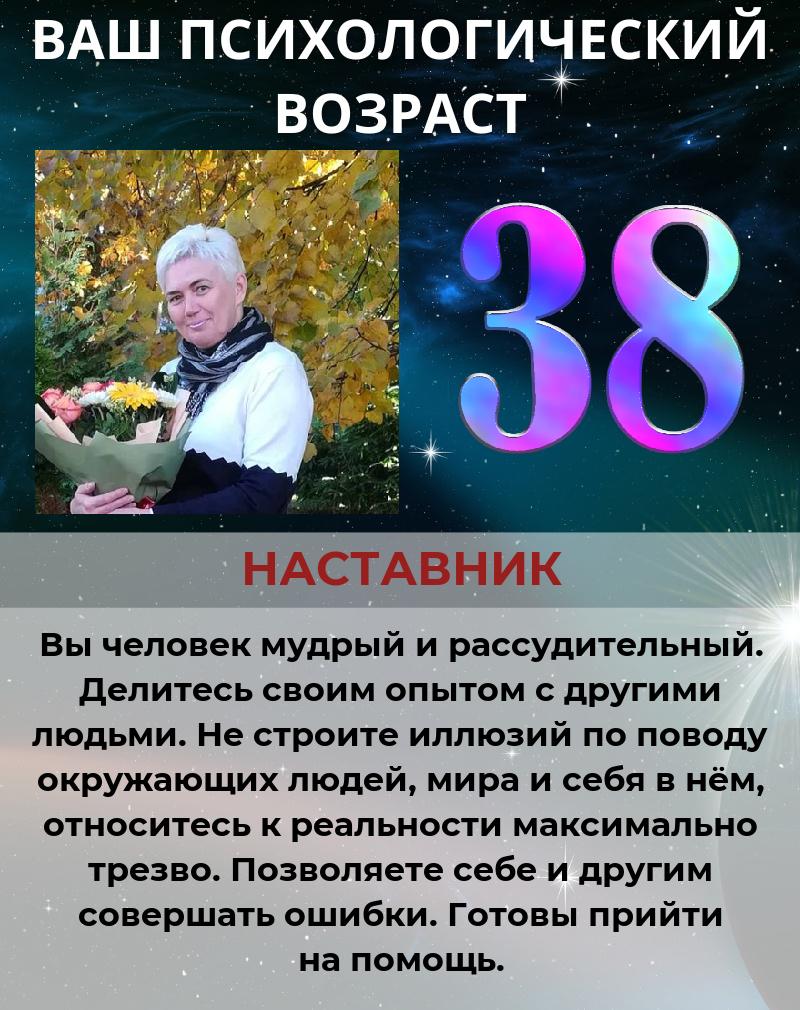 Ирина Леоненко | Витебск