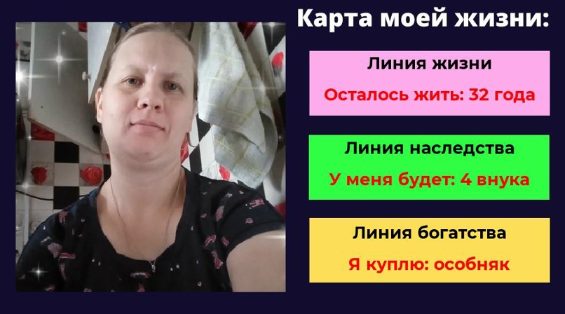 Татьяна Верещагина | Ижевск