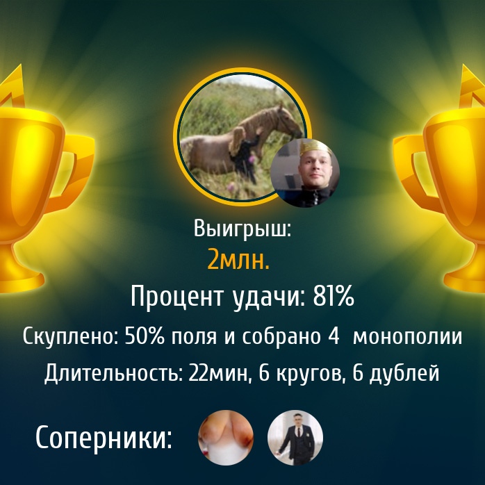 Антон Мальцев | Екатеринбург