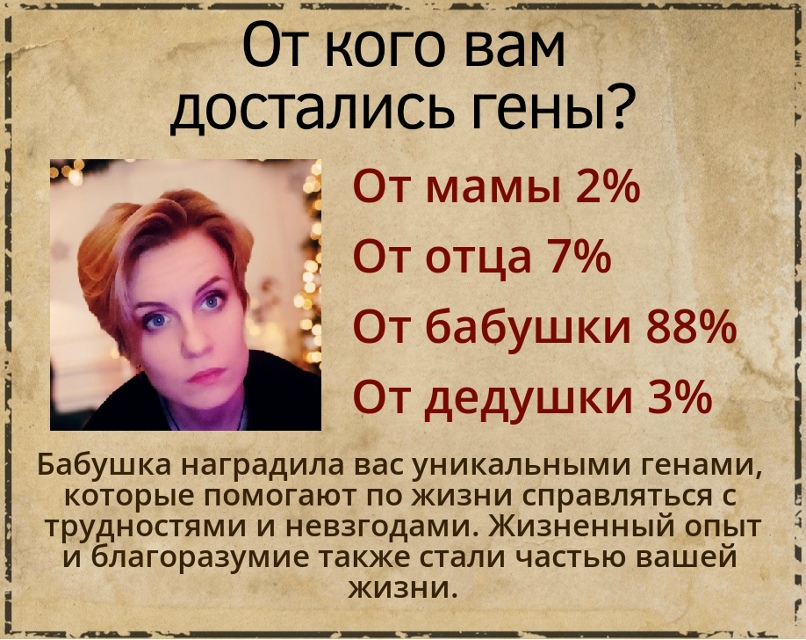 Кристина Ефременко | Спирово (пгт)