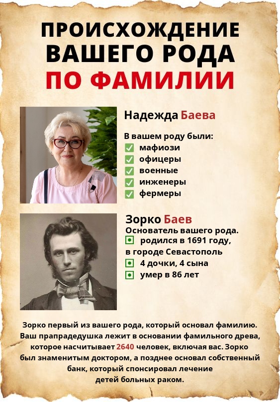 Надежда Власова | Севастополь