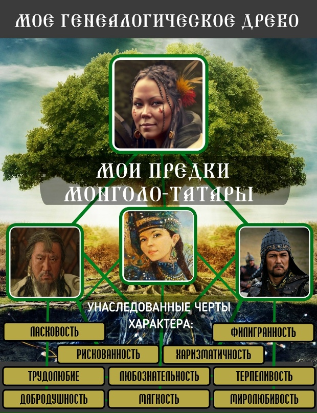 Галина Любимова | Екатеринбург