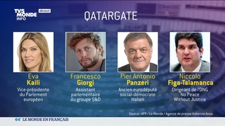 Le Qatargate fait trembler le Parlement europen