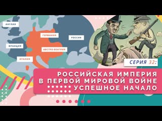 Российская империя в Первой мировой войне. Успешное начало