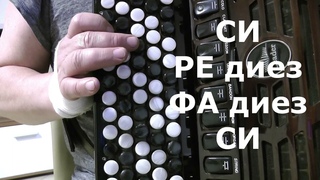 АККОРДЫ ОТ НОТЫ СИ - АРПЕДЖИО И АККОРДЫ