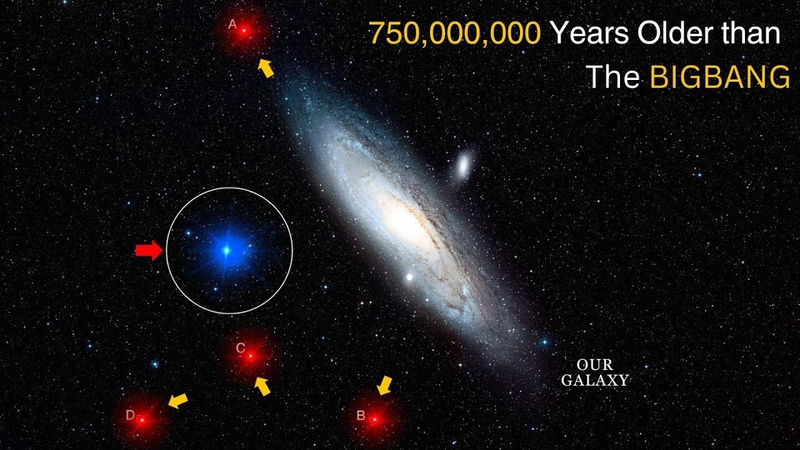 Big Bang is WRONG James Webb Space Telescope Detected 750 Galaxies Outside The