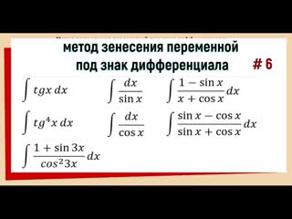 2.6 Метод подведения под знак дифференциала при интегрировании Примеры